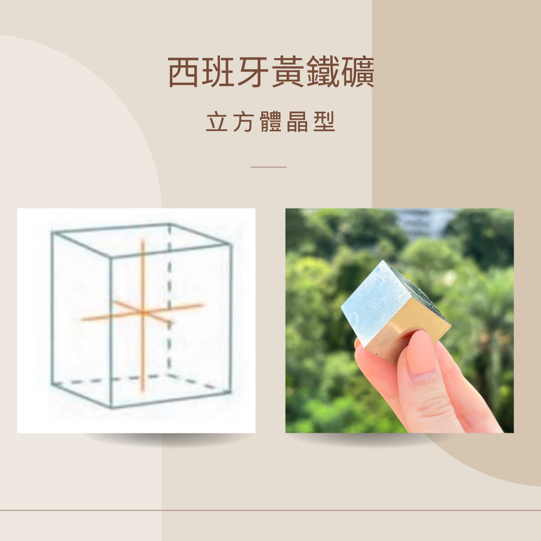 西班牙黃鐵礦的立方體晶型示意圖與手持實品照